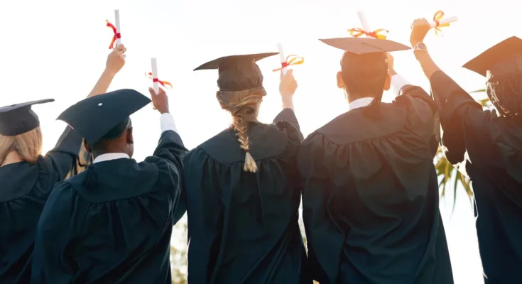 Students celebrating their graduation | Source: Shutterstock