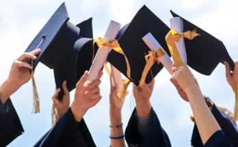 Students holding their graduation caps | Source: Shutterstock