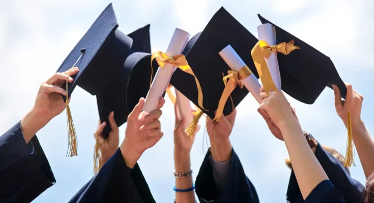 Students holding their graduation caps | Source: Shutterstock