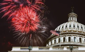 Fourth of July fireworks | Source: Shutterstock